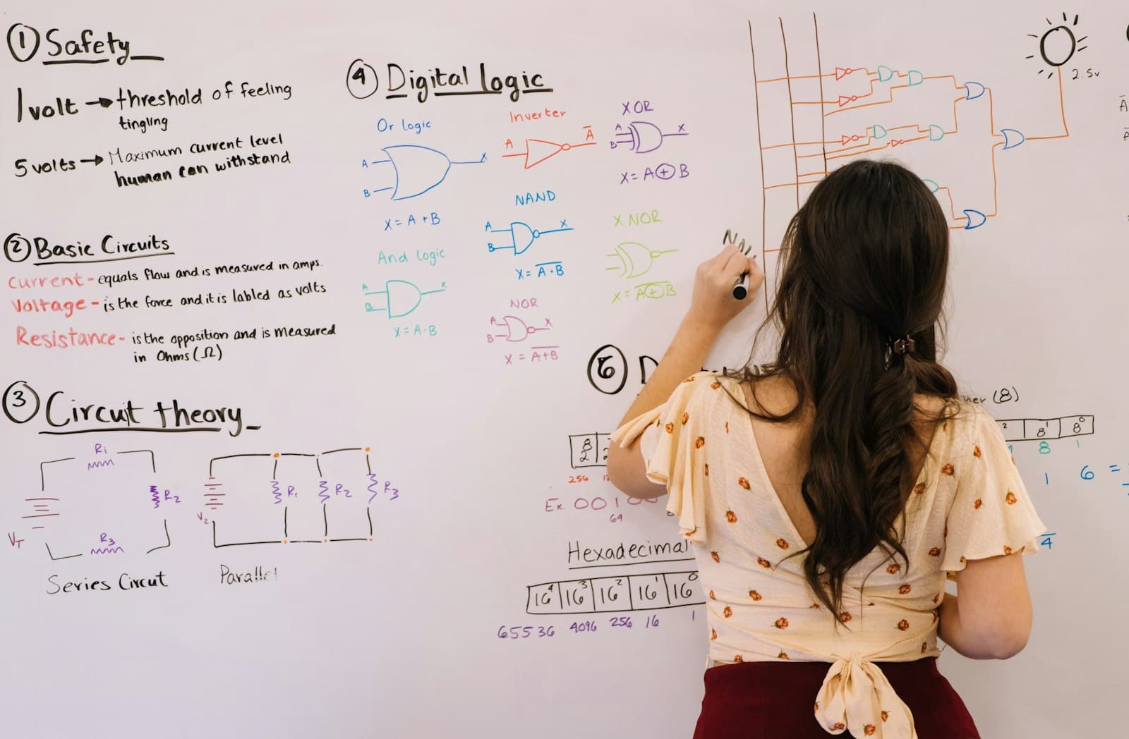 Software engineers reviewing an architecture diagram, reflecting how we made decisions building our agent memory layer